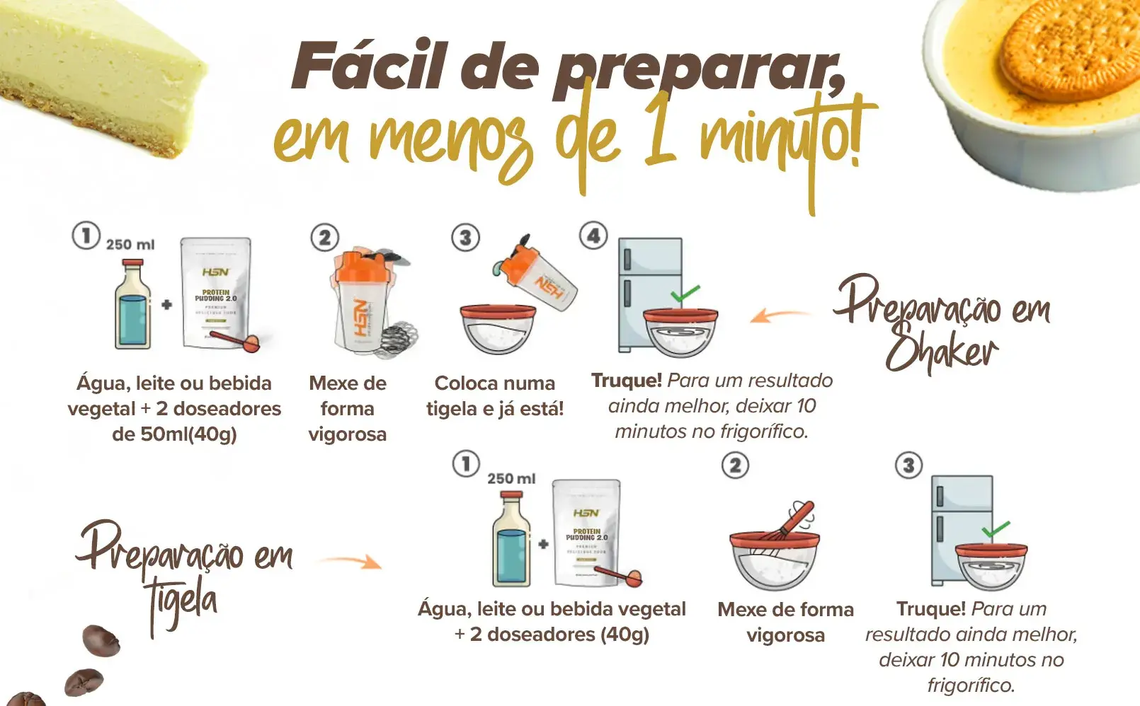 Fplus 3 Pudim Proteico