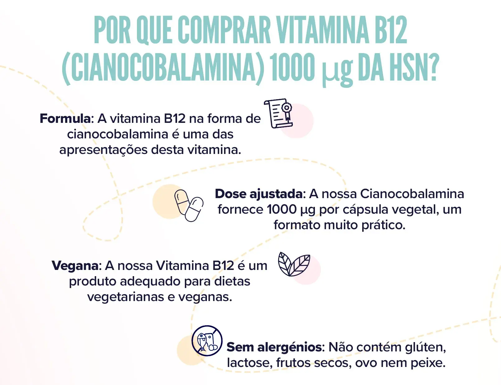 Fplus 3 Vitamina B12 cianocobalamina