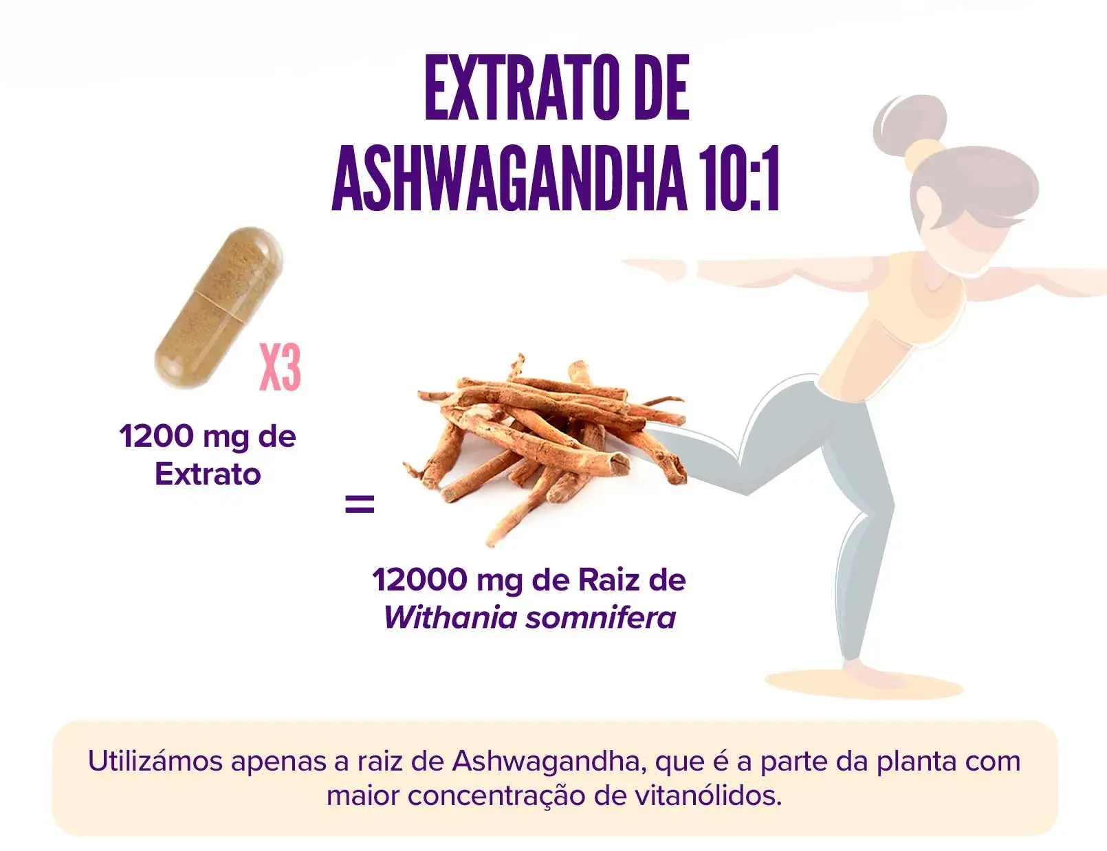 Fplus 4 Ashwagandha