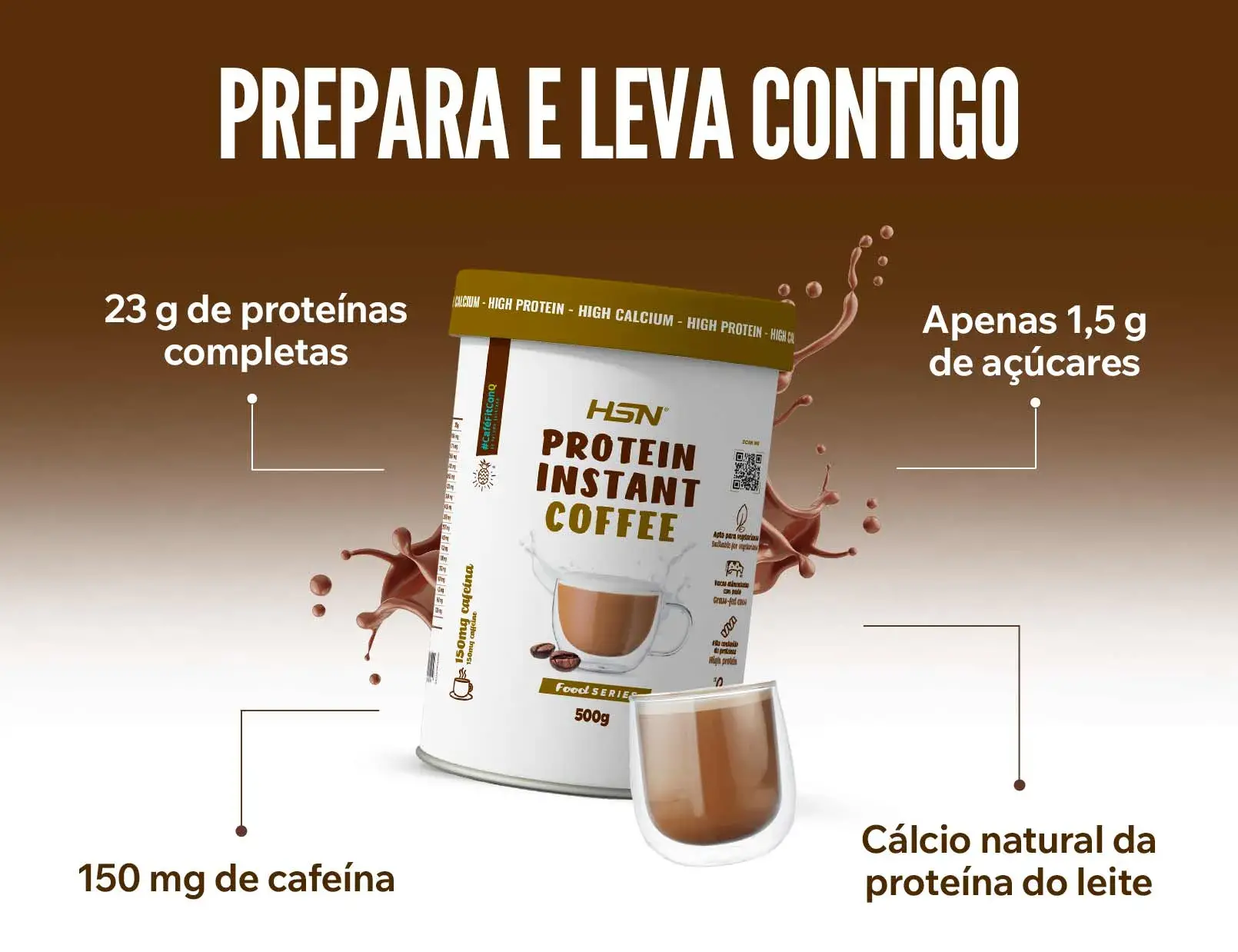Fplus 4 CafeFitConQ