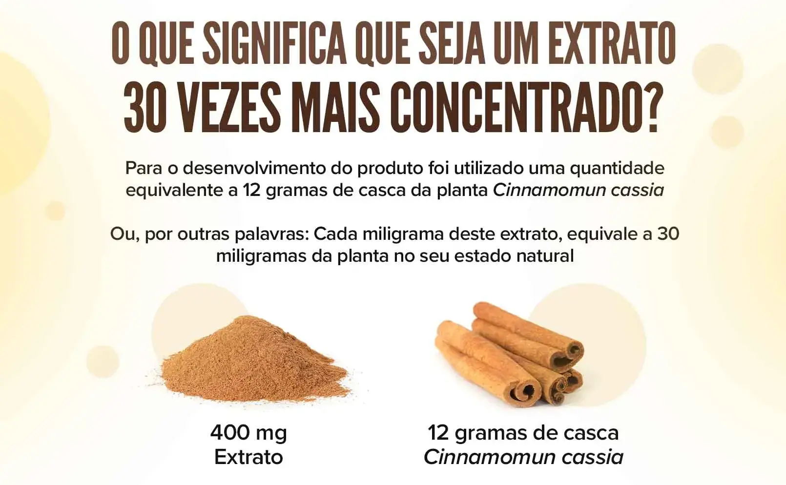 Cinnamon Extract