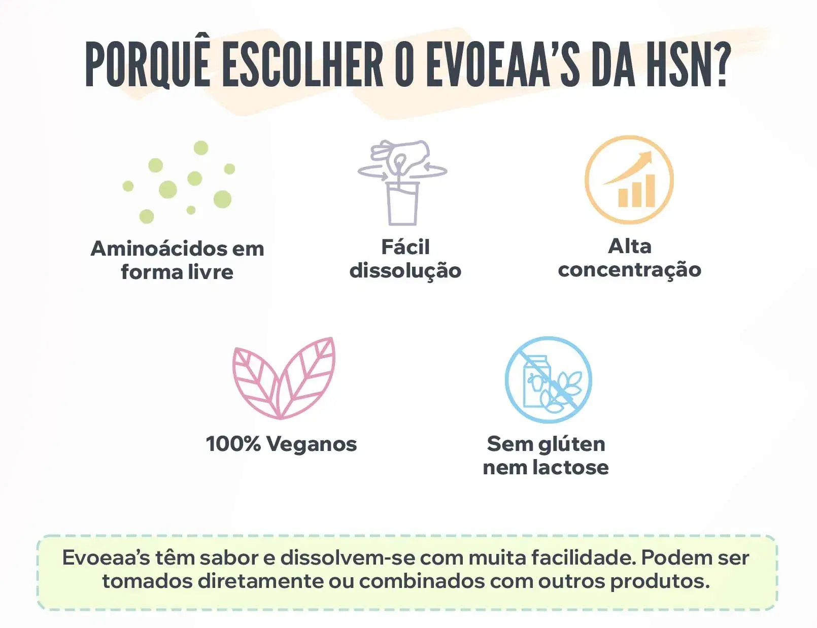 Fplus 4 Evoeaa