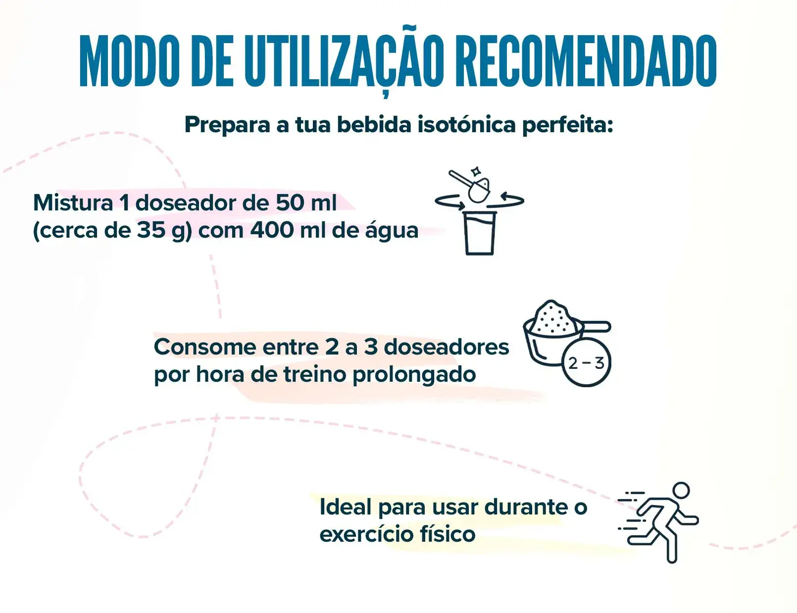 Fplus 4 Evotonic