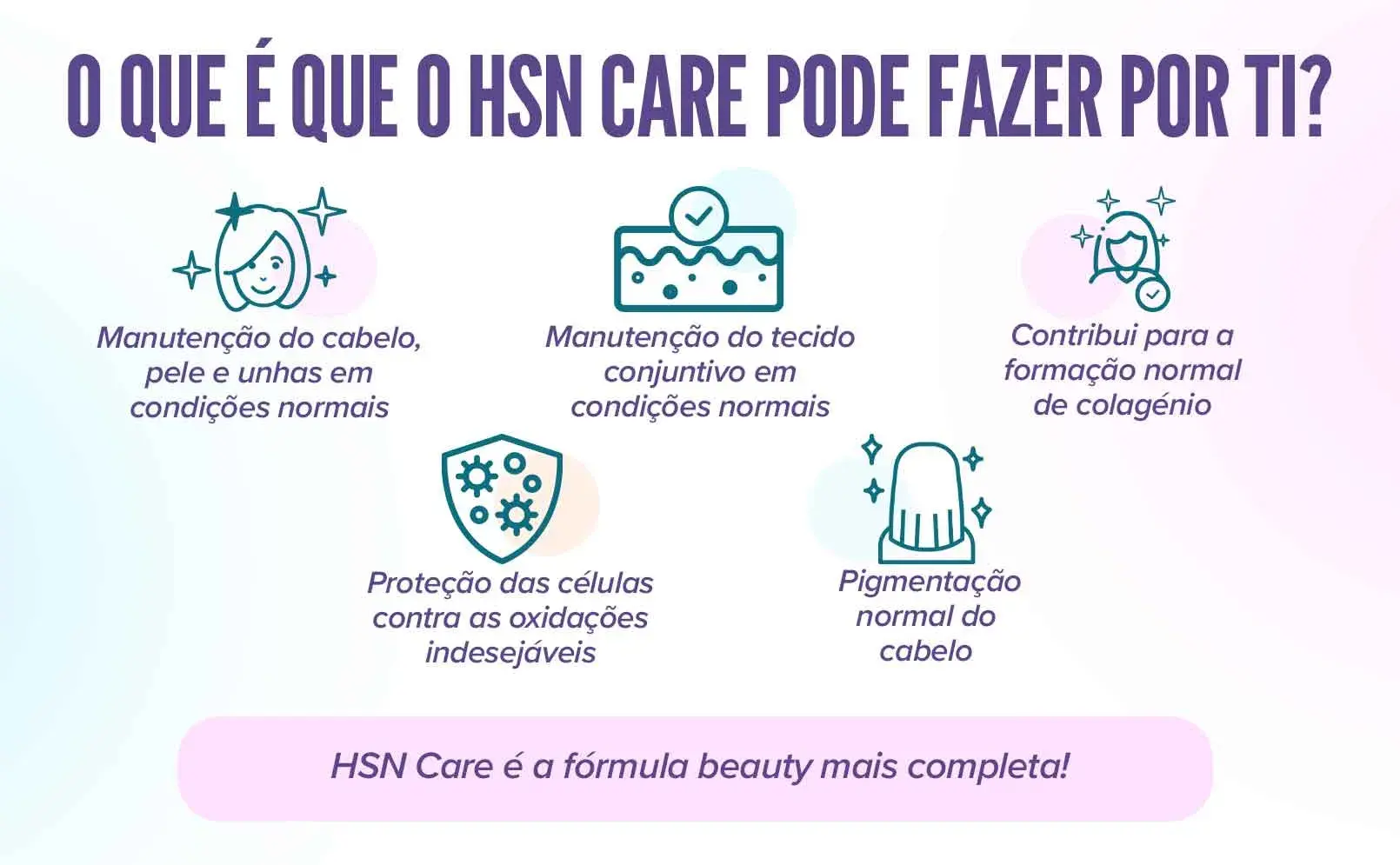 Fplus 4 HSN Care