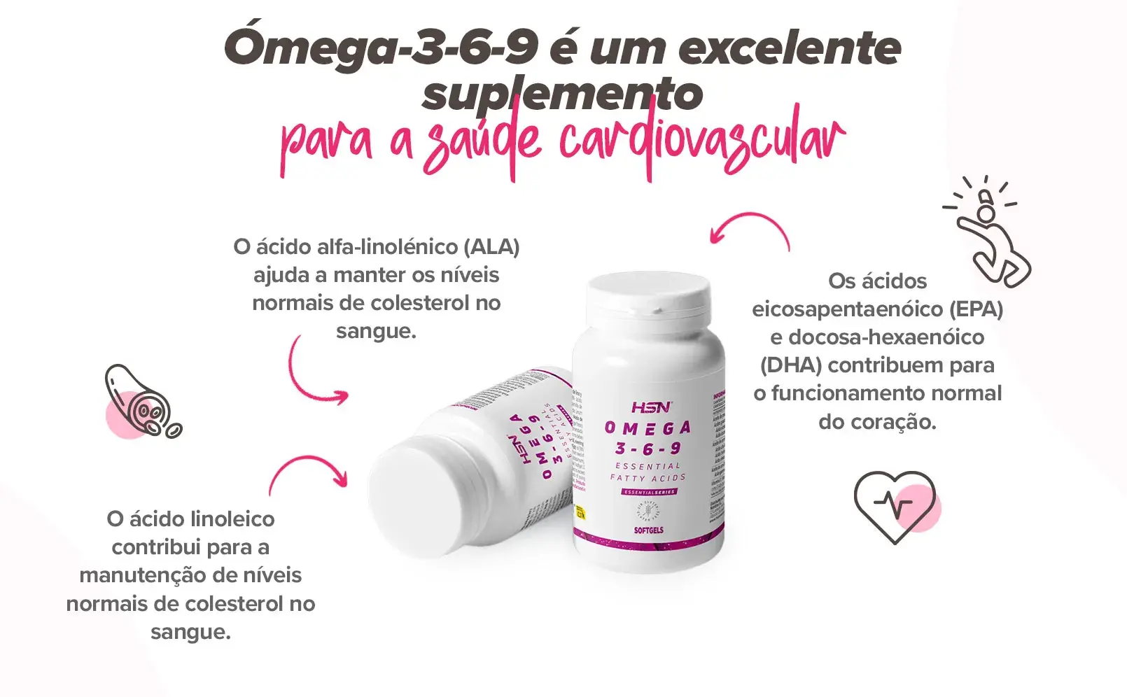 Fplus 4 Omega-3-6-9