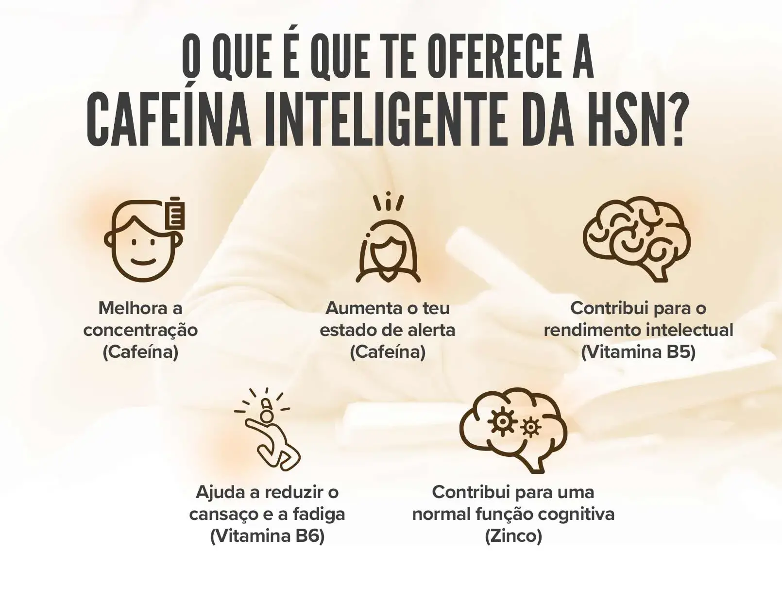 Fplus 4 Cafeína Inteligente