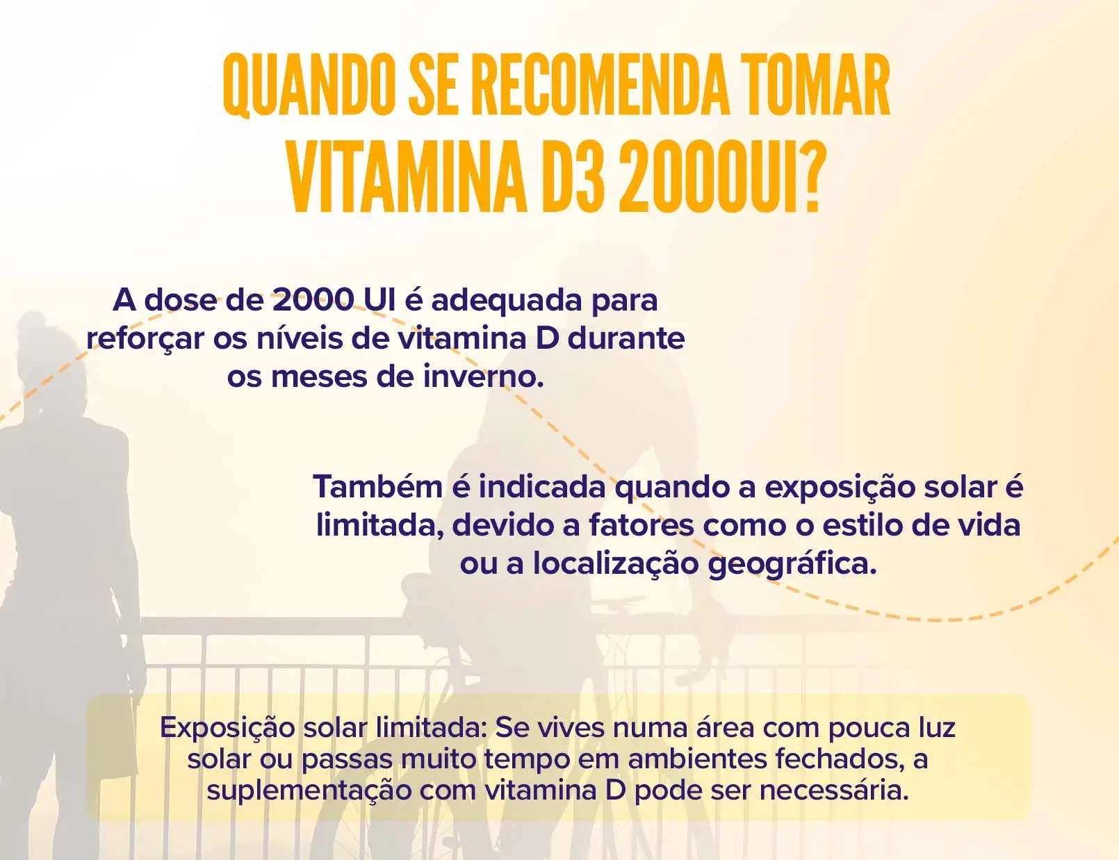 Fplus 4 Vitamina D3 2000UI