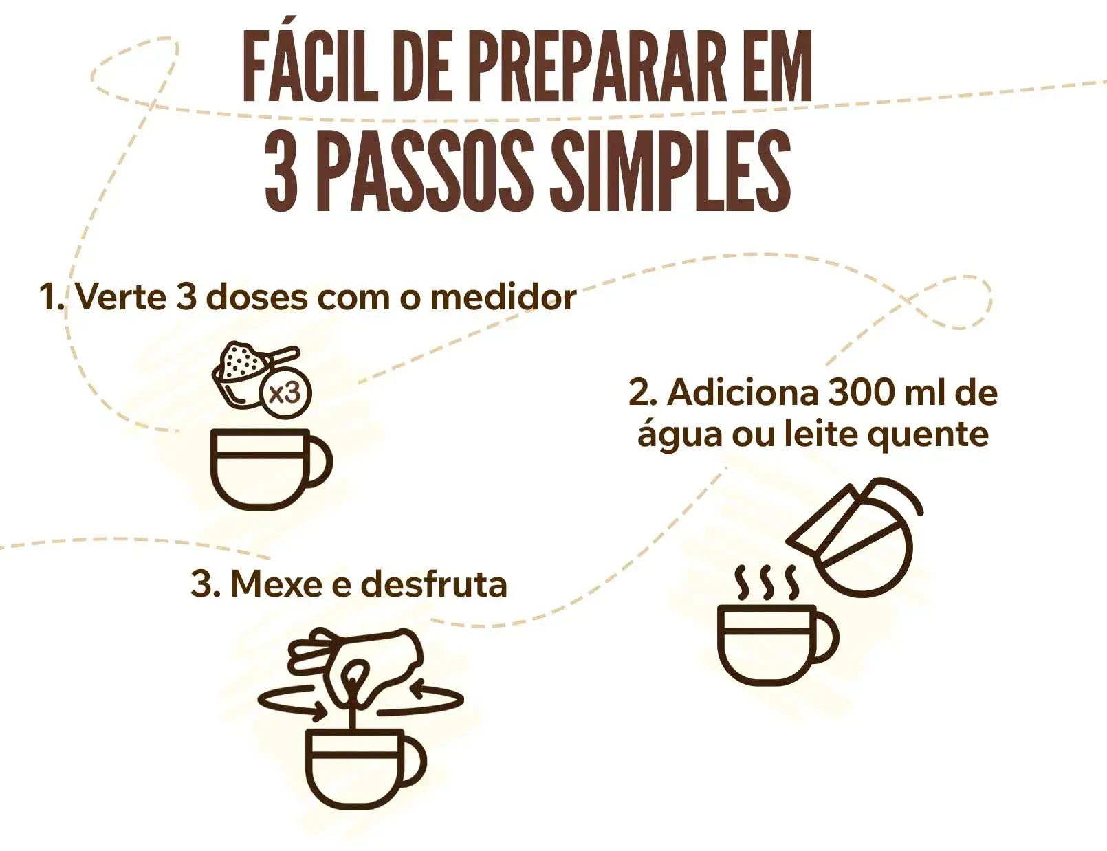 Fplus 5 CafeFitConQ