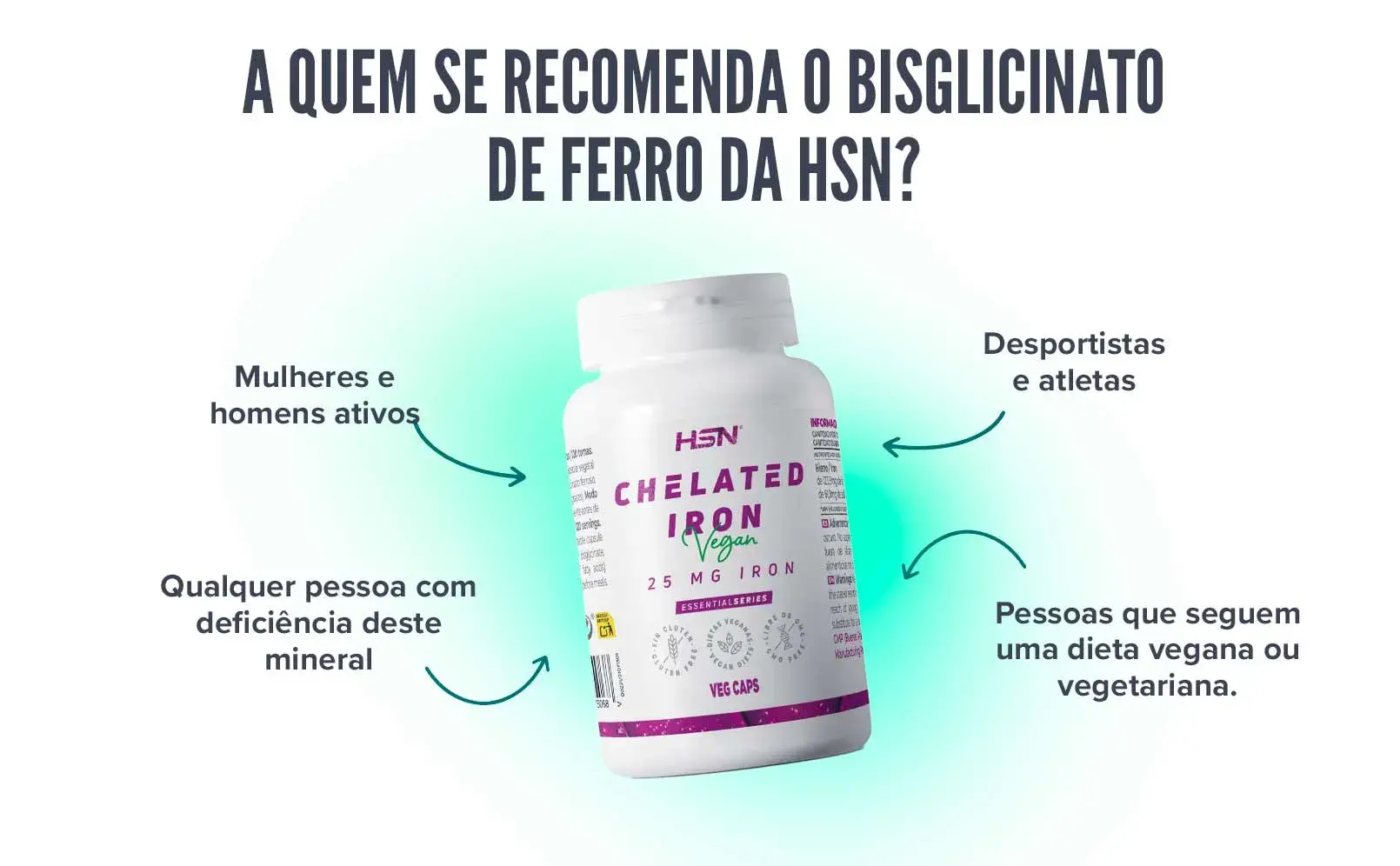 Fplus 5 Bisglicinato Ferro