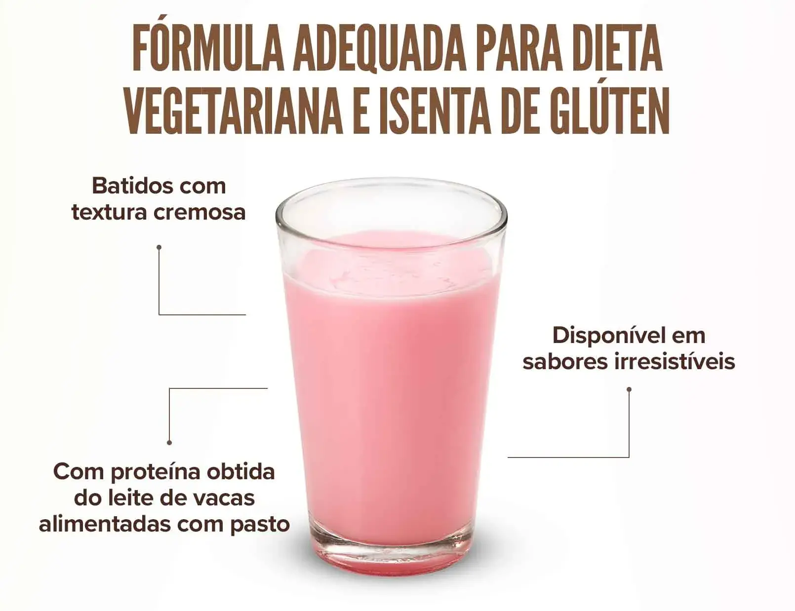 fplus 5 evomeal 2.0