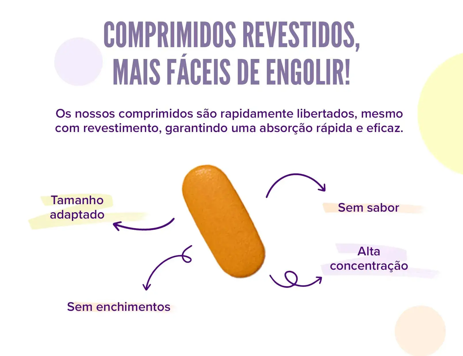 Fplus 5 Ultra Colágeno Complex