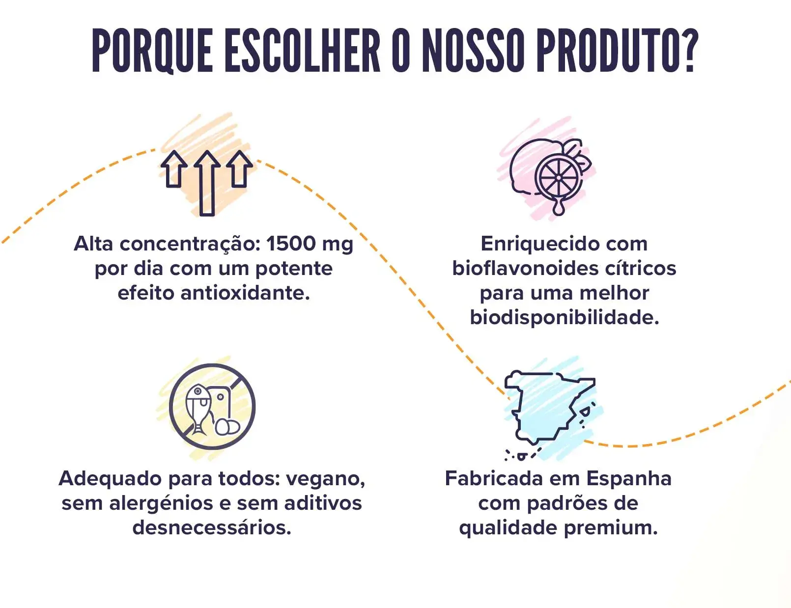 fplus 5 vitamina C 500mg