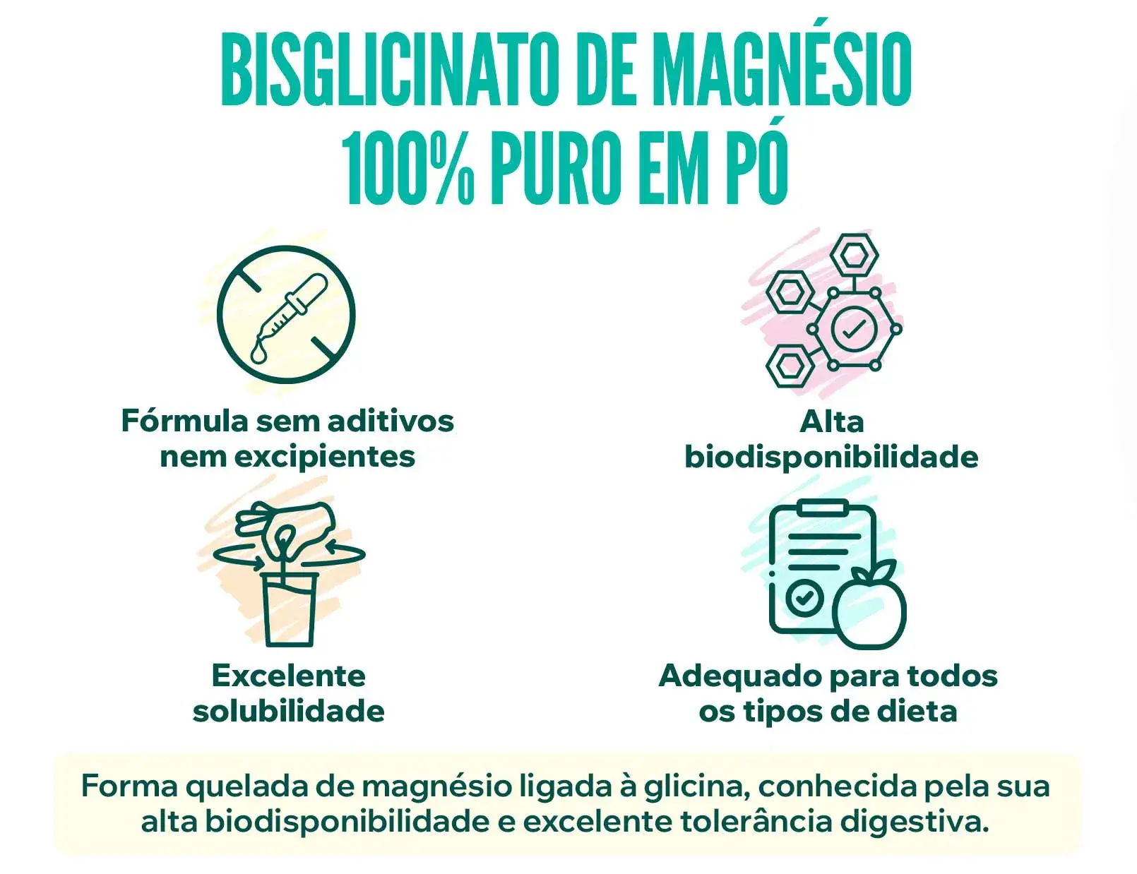 fplus 2 bisglicinato de magnesio em po