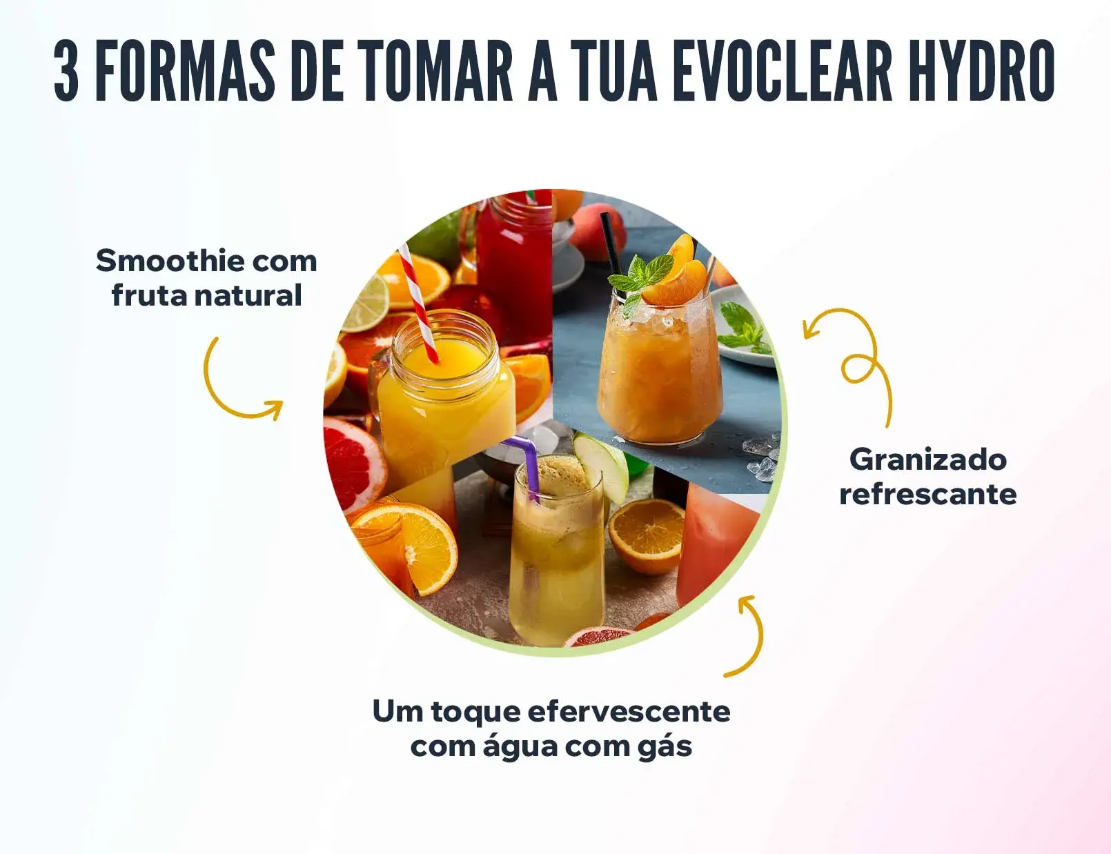 fplus 5 evoclear hydro