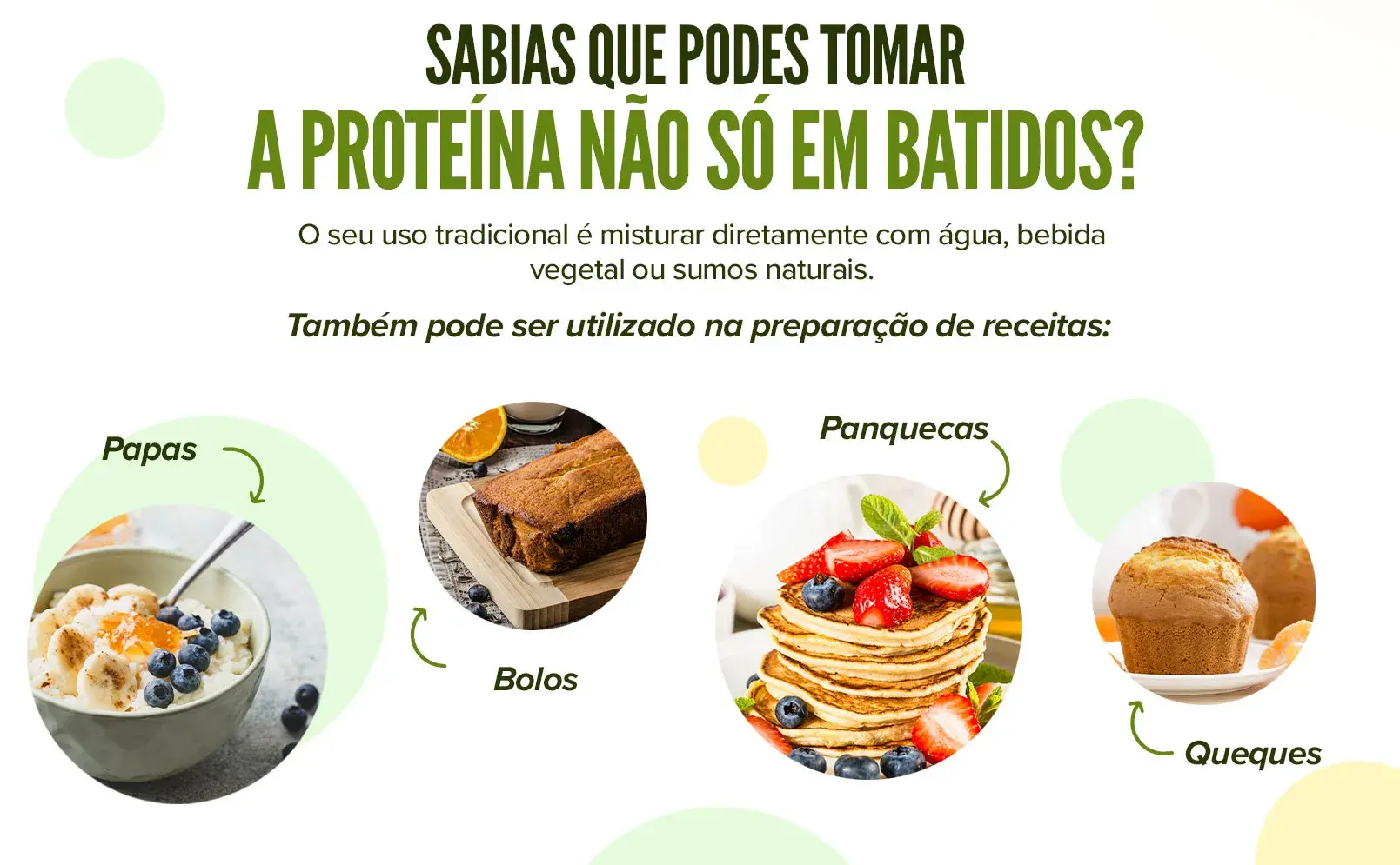 Fplus 4 Proteína Ervilha