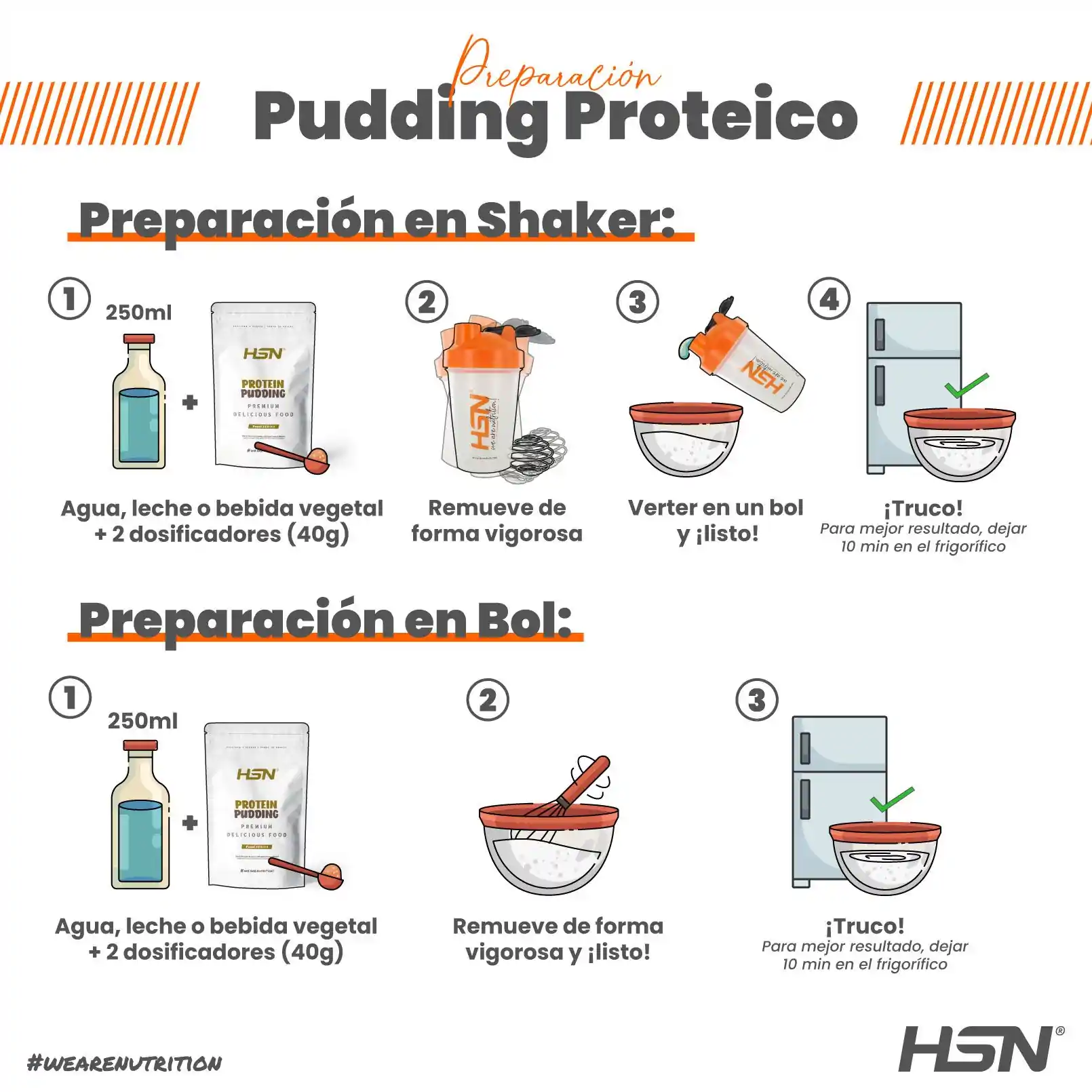Sposób użycia Pudding