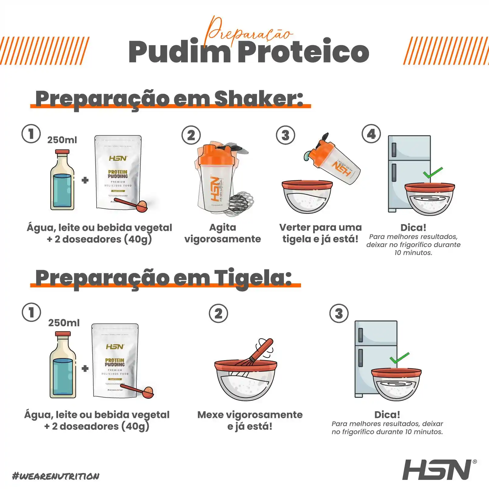 Modo de uso Pudim