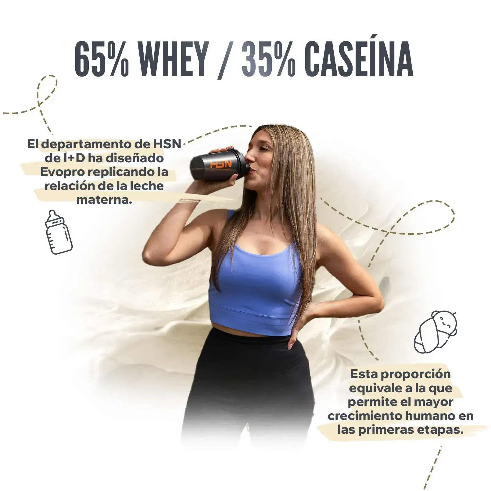 Evopro (mezcla proteínas premium) + DigeZyme® 500g, foto 3