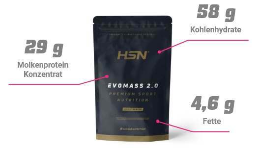 Zusammensetzung von Weight Gainern