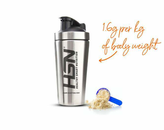 recommended amount of whey protein isolate