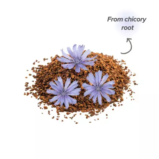 Free chicory root Inulin