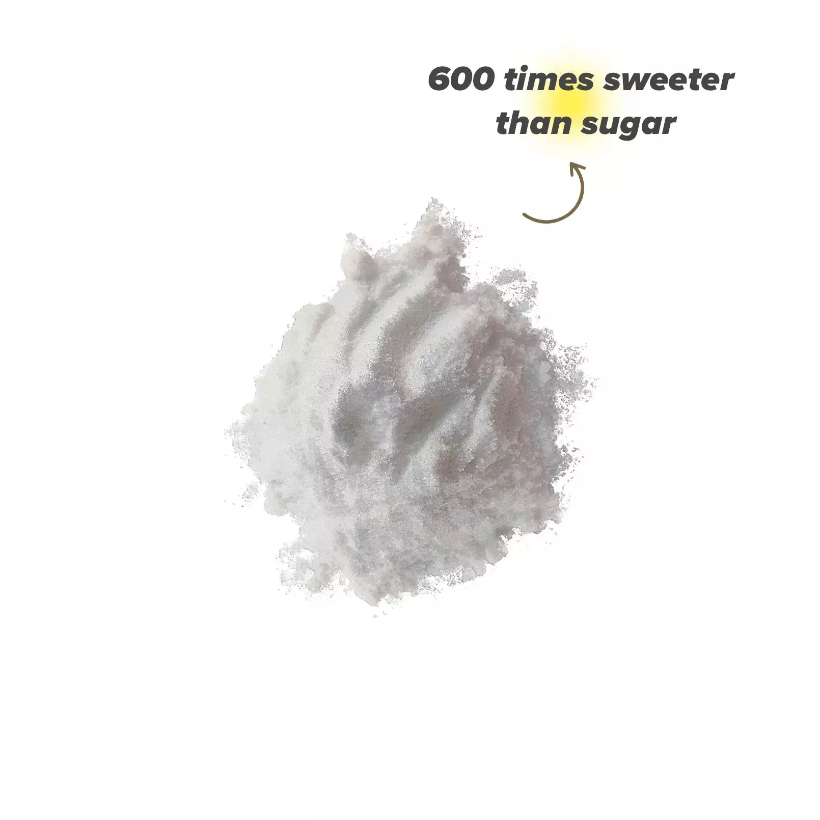 Sucralose HSN 