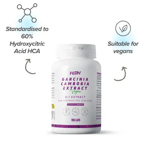 Products of garcinia cambogia