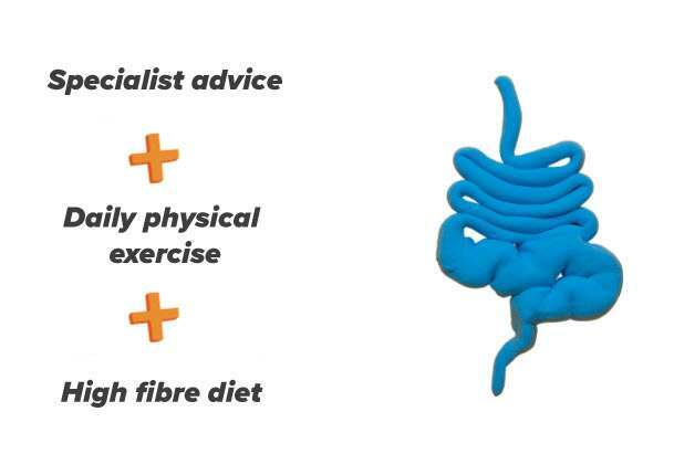 Take natural products for intestinal transit