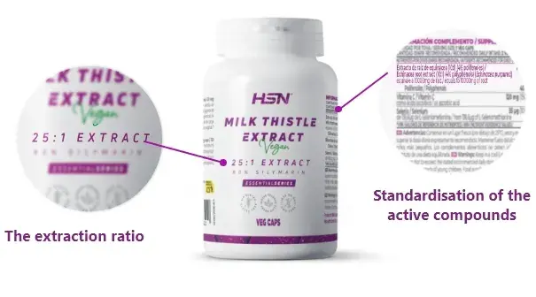Where to buy plant extracts