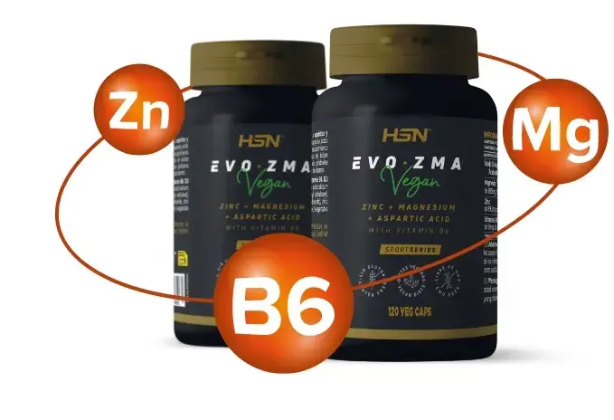 What is zma What is zma