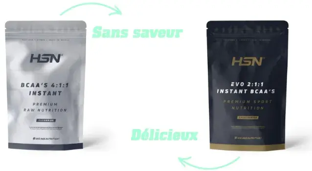 leucine, isoleucine, valine