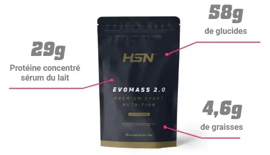 Composition des mass gainer