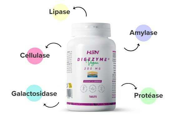 Propriétés des enzymes digestives