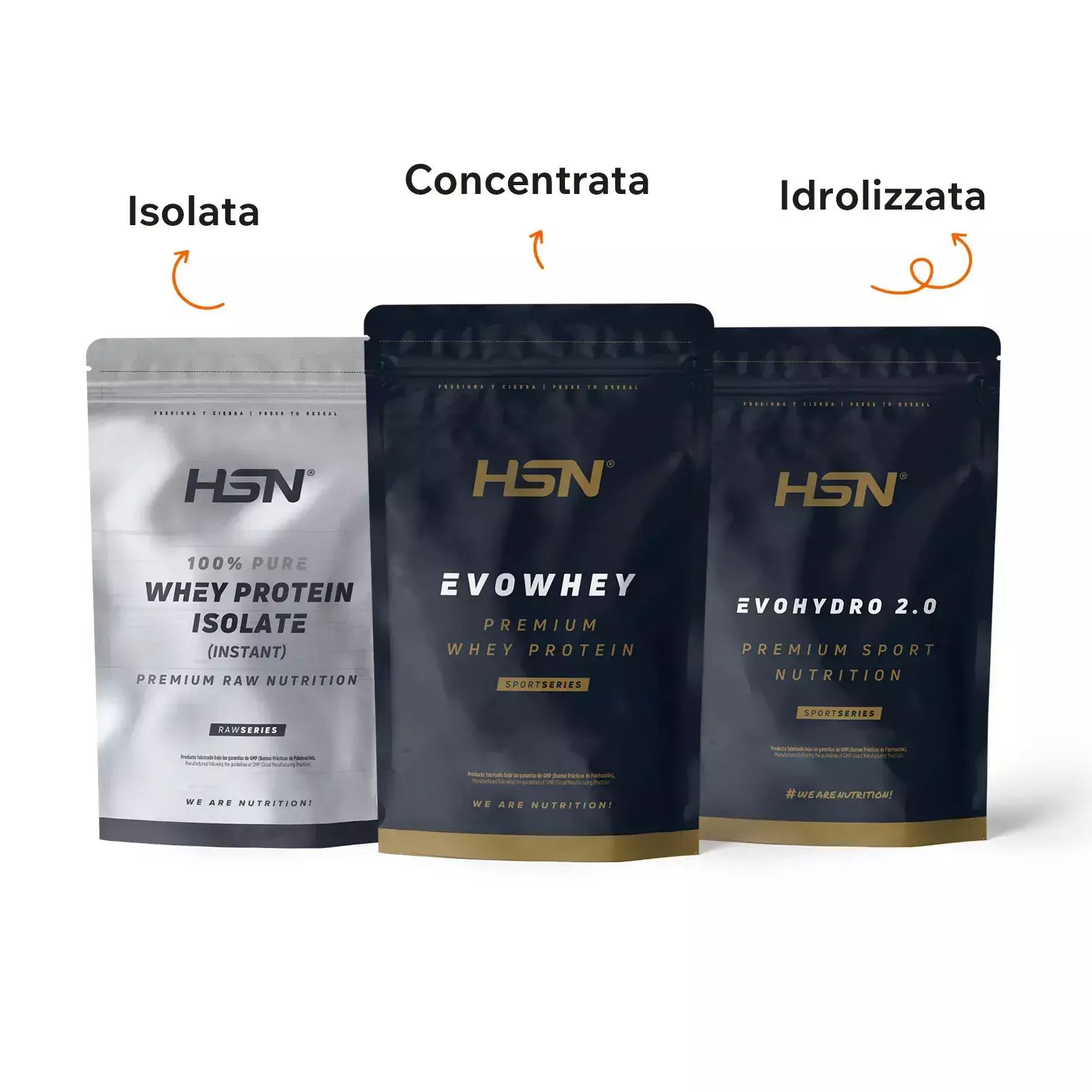 Sconti incredibili su Whey Protein