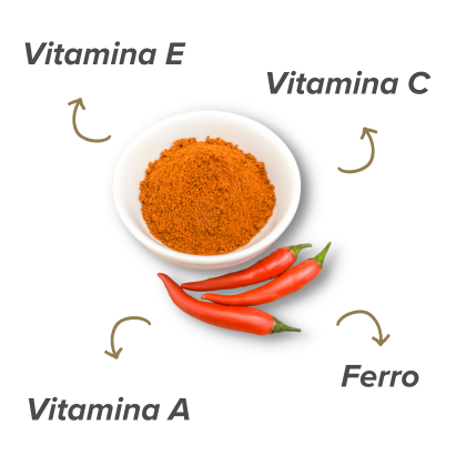 Efeitos da pimenta de Caiena na saúde