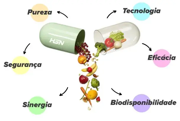 Comprar nutricosmética HSN