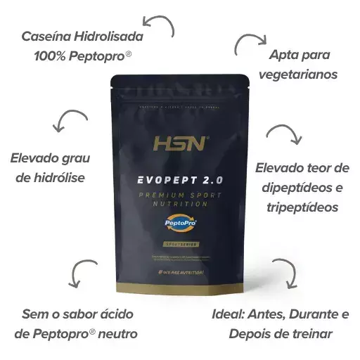 Hidrolizado de caseína