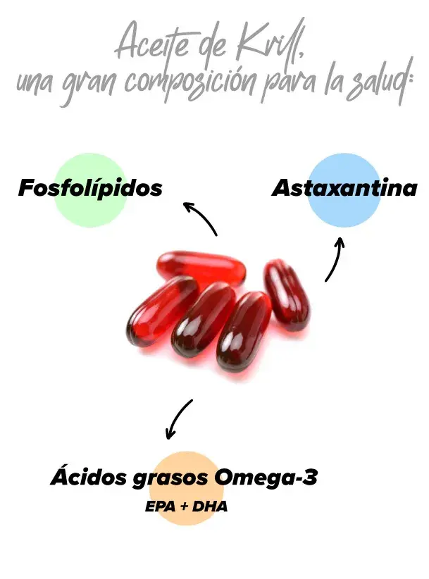 Aceite de krill en la salud
