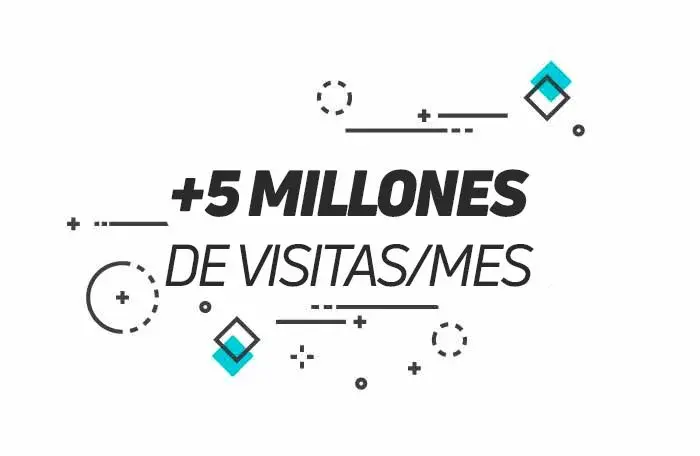 3.000.000 de visitas al mes