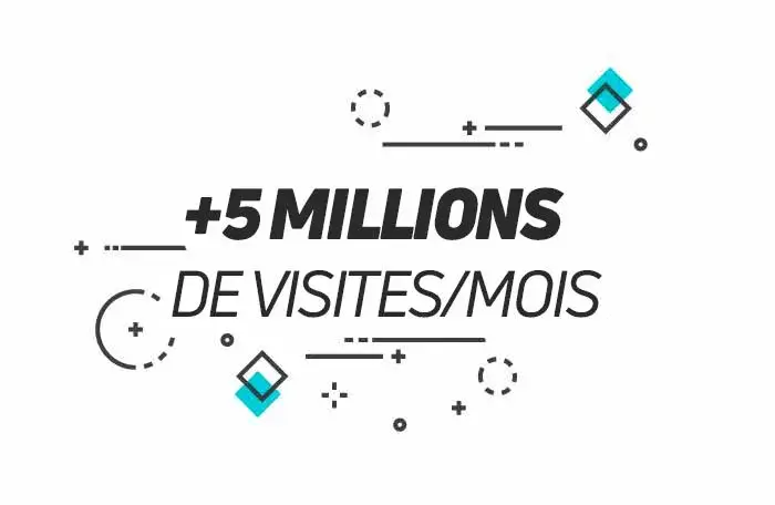 3.000.000 de visites par mois