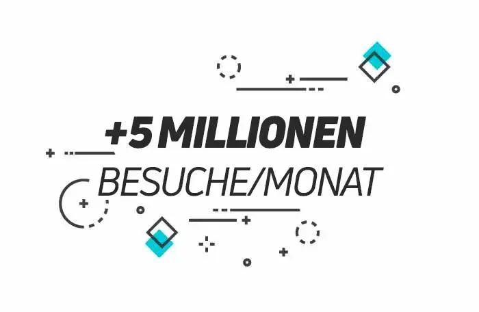 3.000.000 Aufrufe pro Monat