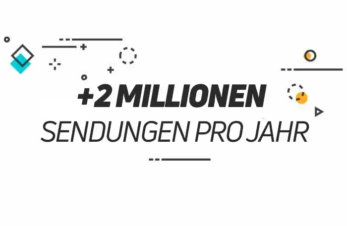 + 500.000 Bestellungen pro Jahr