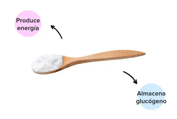 Efectos de la dextrosa