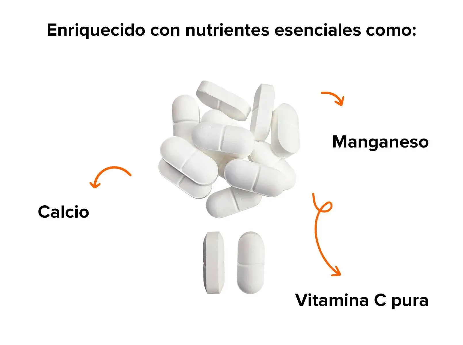 Sulfato de condroitina con minerales y vitaminas