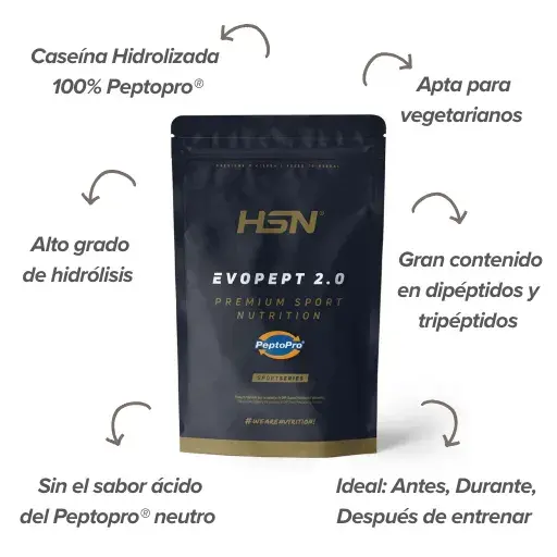 Complementos de PeptoPro&reg; al mejor precio