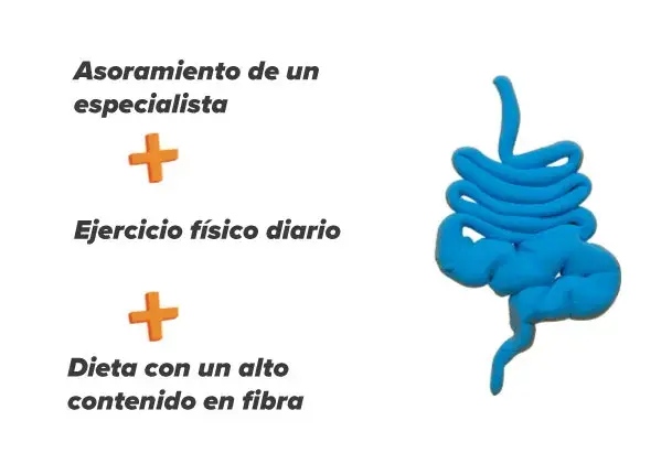 Tomar productos para el tránsito intestinal