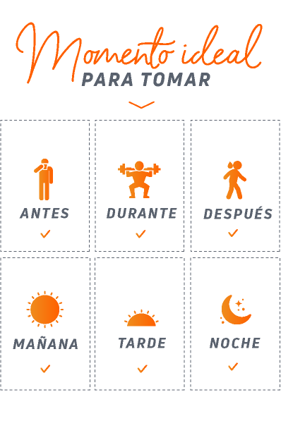 time-to-use