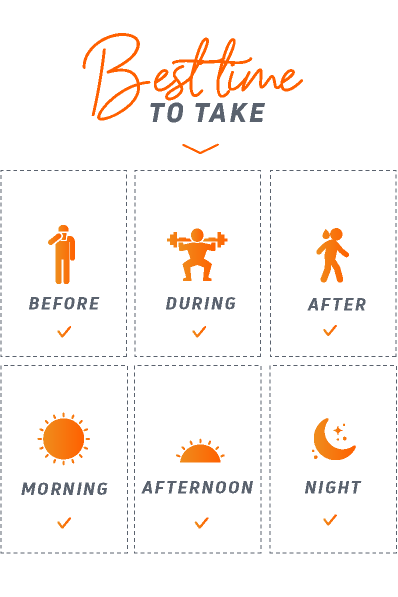 time-to-use