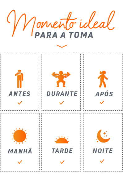 time-to-use