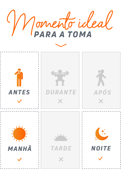 time-to-use